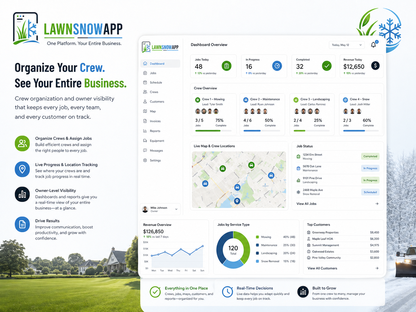 LAWNSNOWAPP crew management and owner visibility dashboard.
